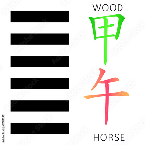 Feng shui, bazi, wood, horse, dzja, wu, zodiac, 60 dzja dzi, i-ching, i ching, suan kun da gua, hexagram, chinese