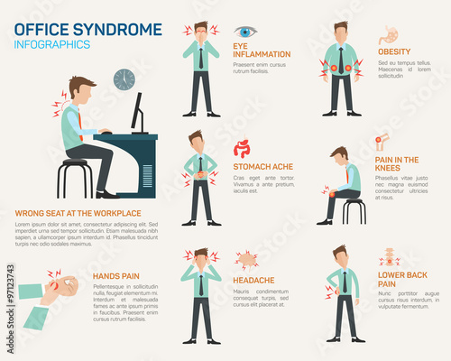 Vector flat illustration for office syndrome.