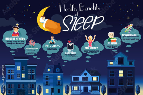 Health Benefits of Sleep Infographic