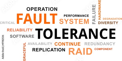 word cloud - fault tolerance