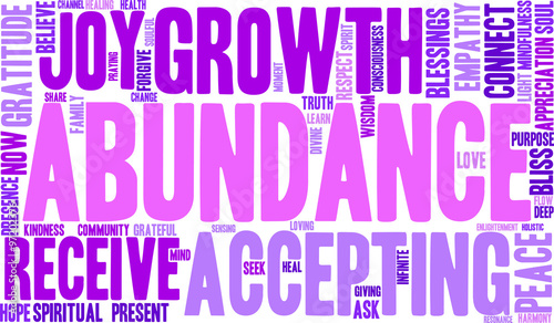 Abundance Word Cloud