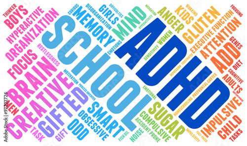 ADHD Word Cloud