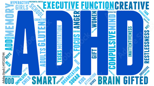 ADHD Word Cloud