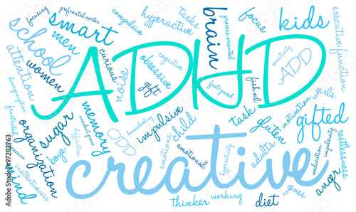 ADHD Word Cloud