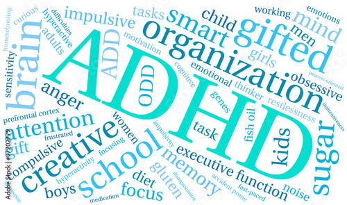 ADHD Word Cloud