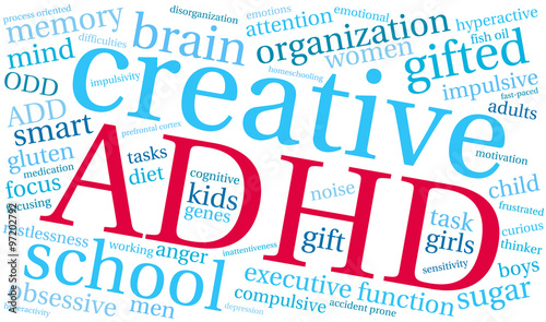 ADHD Word Cloud