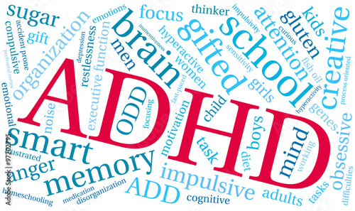 ADHD Word Cloud