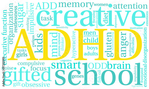 ADHD Word Cloud