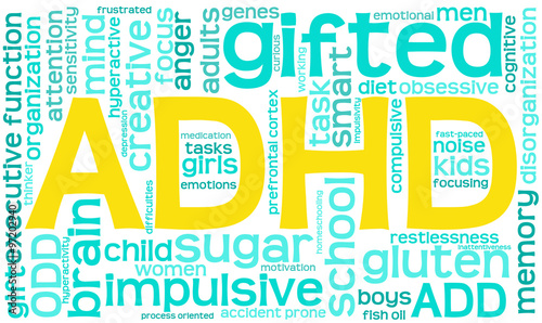 ADHD Word Cloud