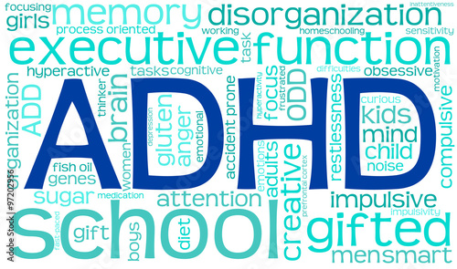 ADHD Word Cloud