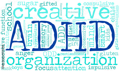 ADHD Word Cloud