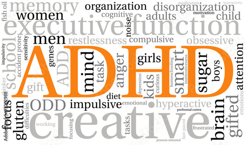ADHD Word Cloud