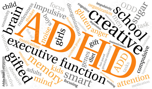 ADHD Word Cloud