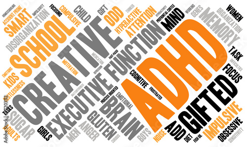 ADHD Word Cloud