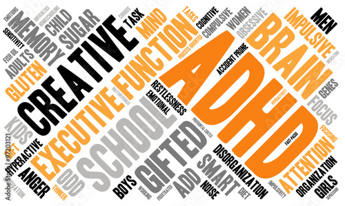 ADHD Word Cloud