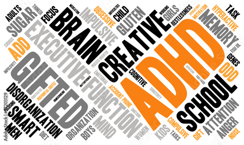 ADHD Word Cloud