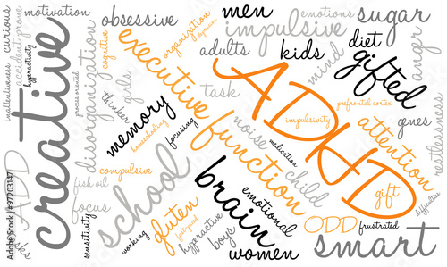 ADHD Word Cloud