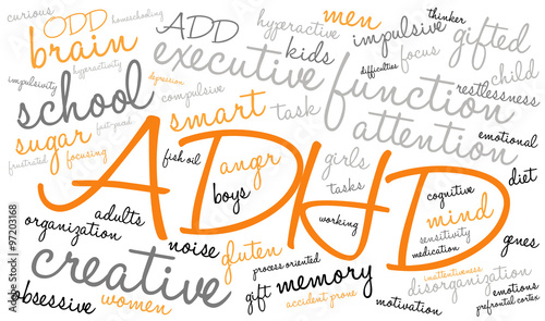 ADHD Word Cloud