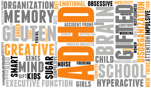 ADHD Word Cloud