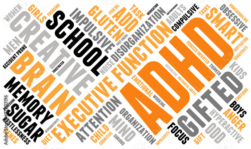 ADHD Word Cloud
