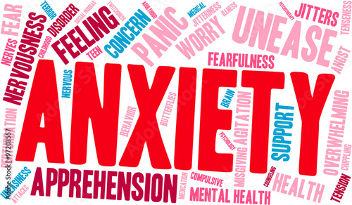 Anxiety Word Cloud