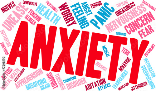Anxiety Word Cloud