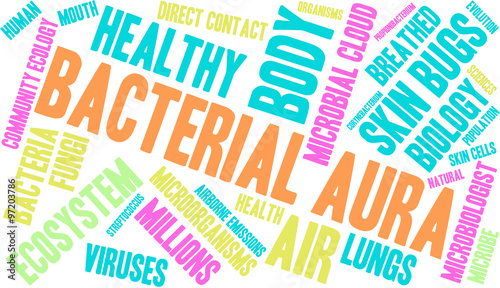 Bacterial Aura Word Cloud