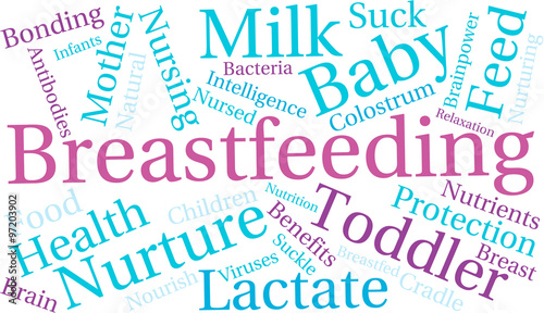 Breastfeeding word cloud on a white background. 