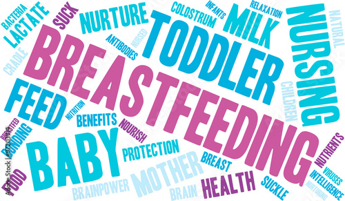 Breastfeeding word cloud on a white background. 