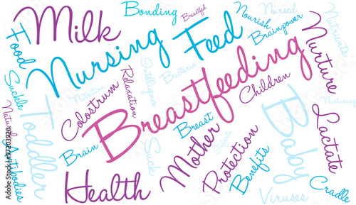 Breastfeeding word cloud on a white background. 