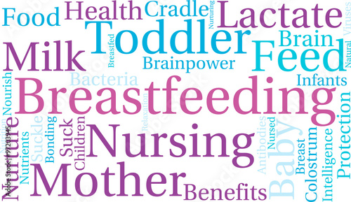 Breastfeeding word cloud on a white background. 