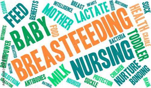 Breastfeeding word cloud on a white background. 