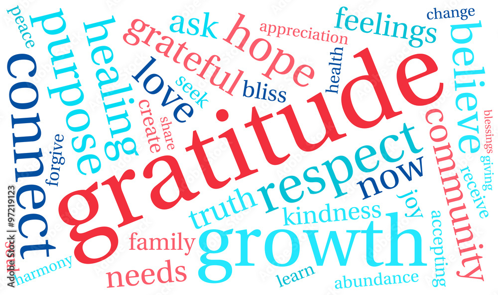 Gratitude Word Cloud Gratitude Word Cloud