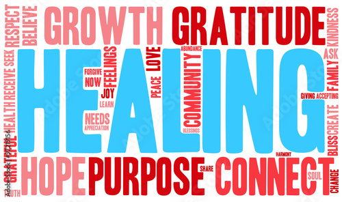 Healing Word Cloud