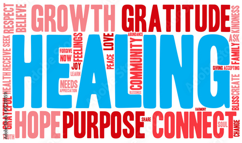 Healing Word Cloud