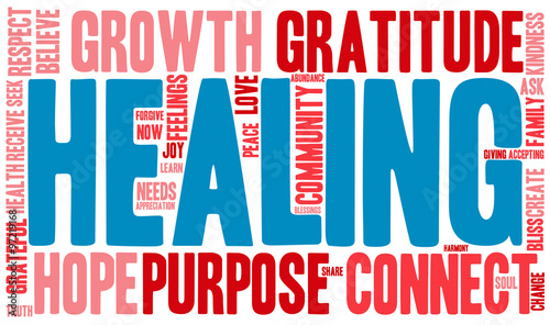 Healing Word Cloud