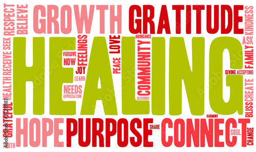 Healing Word Cloud
