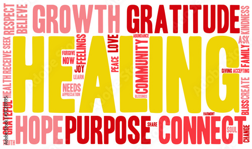 Healing Word Cloud