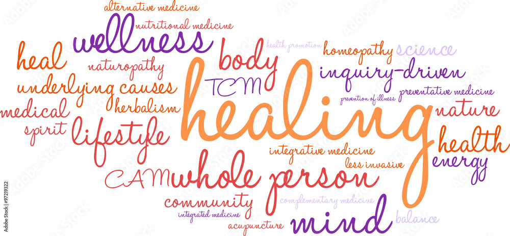 Healing Word Cloud