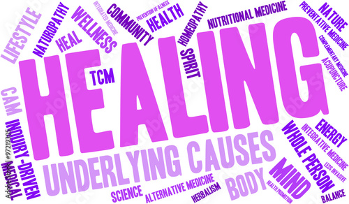 Healing Word Cloud