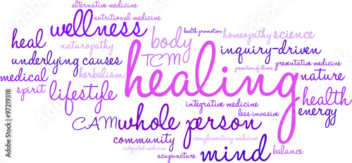 Healing Word Cloud
