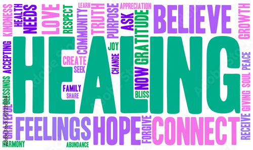 Healing Word Cloud