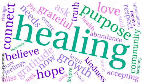 Healing Word Cloud