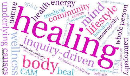 Healing Word Cloud