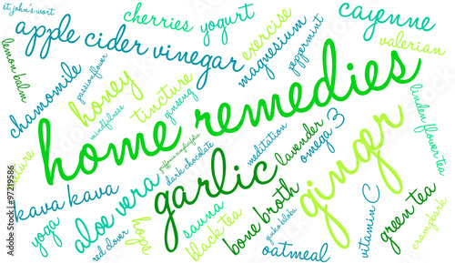 Home Remedies Word Cloud