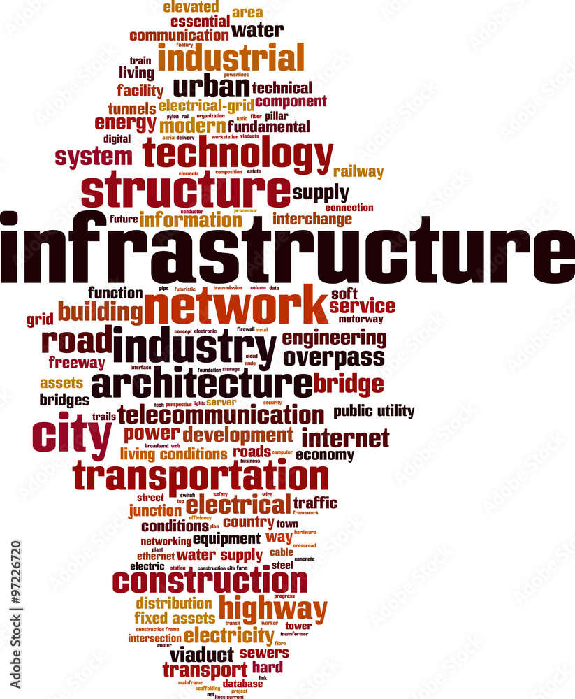 Infrastructure word cloud concept. Vector illustration Infrastructure word cloud concept. Vector illustration