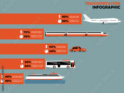 beautiful design of transportation info-graphic including air plane, High speed trains, car,bus and ship