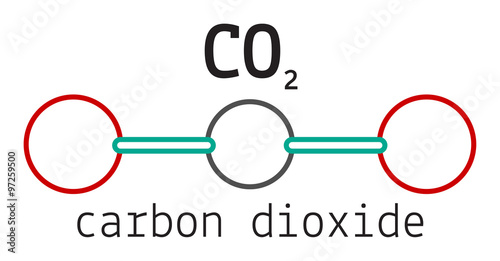 CO2 carbon dioxide molecule