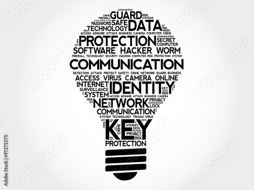 COMMUNICATION bulb word cloud, business concept