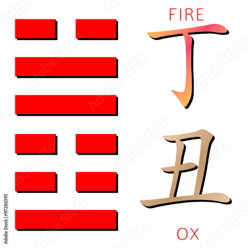 Feng shui, bazi, fire, ox, din, chou, zodiac, 60 dzja dzi, 
i-ching, i ching, suan kun da gua, hexagram, chinese, red photo